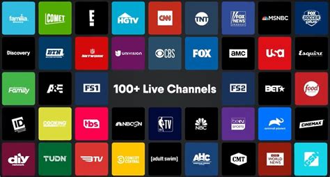 channel international|how to watch international channels.